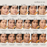 Buy Original Giorgio Armani luminous Silk Foundation 7.5 Tan Peach - Online at Best Price in Pakistan