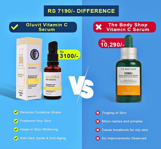 Buy Original Gluvit-S Brightening & Lightening Vitamin C Serum - 30ml - Online at Best Price in Pakistan