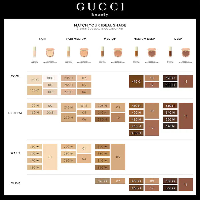 Buy Original Gucci Fluide De Beaute Fini Naturel Foundation – 130W Fair 30ml - Online at Best Price in Pakistan