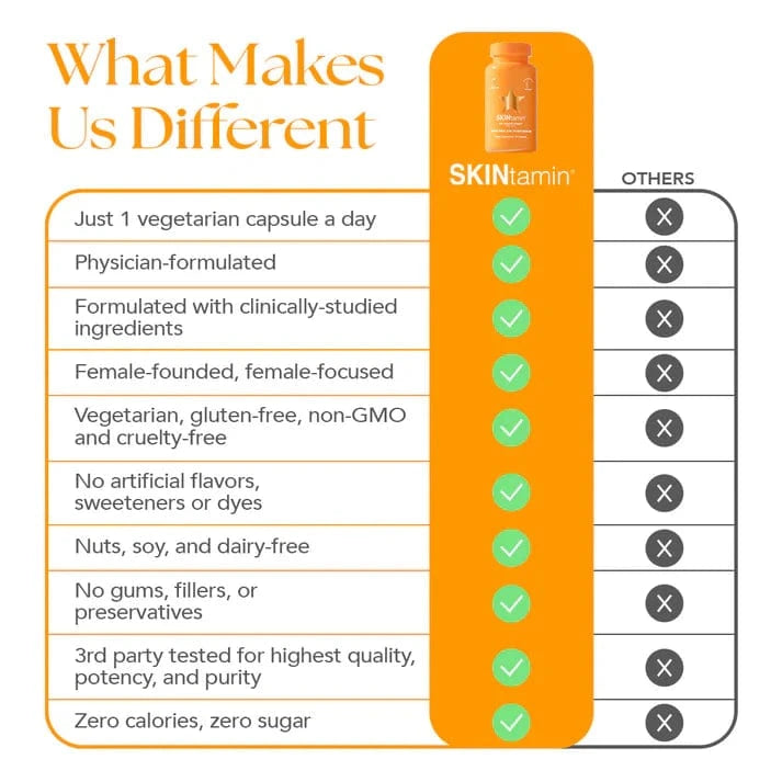 Buy Original SKINtamin Veggie Collagen 60-Cap - Online at Best Price in Pakistan