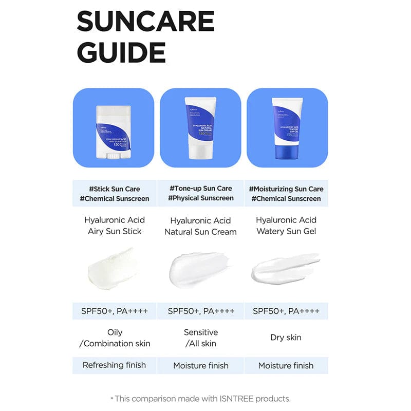 Buy Original Isntree Hyaluronic Acid Airy Sun Stick 22g - Online at Best Price in Pakistan