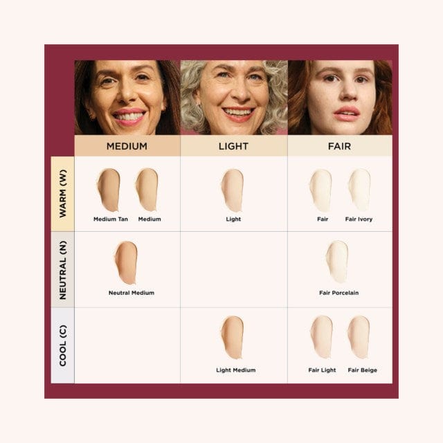 Buy Original IT Cosmetics CC+ Cream Full-Coverage Foundation with SPF 50 - Fair - Online at Best Price in Pakistan