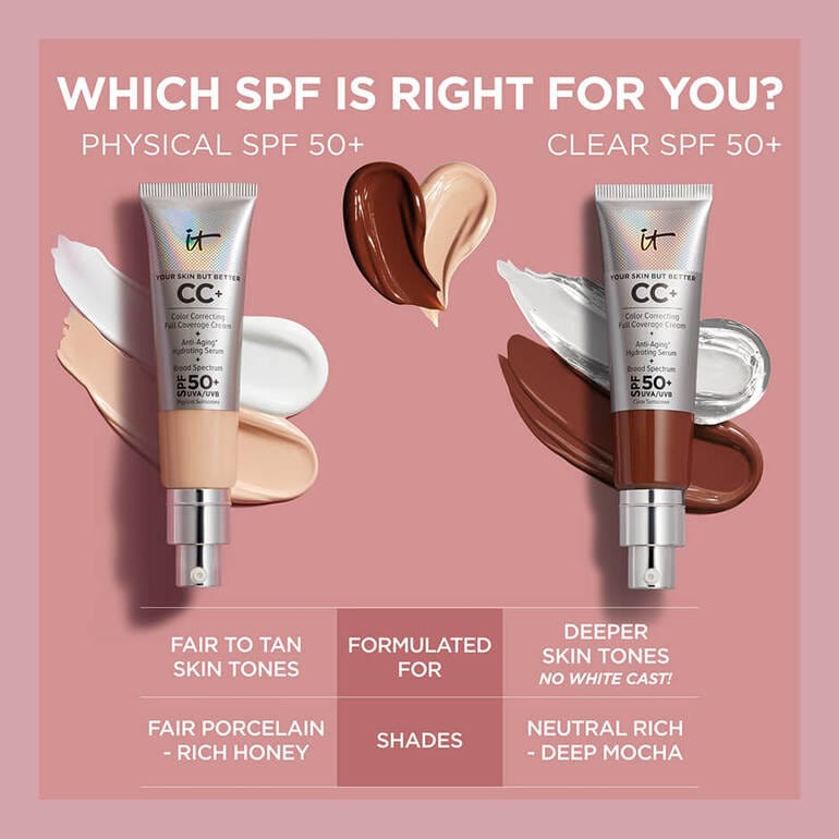 Buy Original IT Cosmetics CC+ Cream Full-Coverage Foundation with SPF 50 - Fair - Online at Best Price in Pakistan