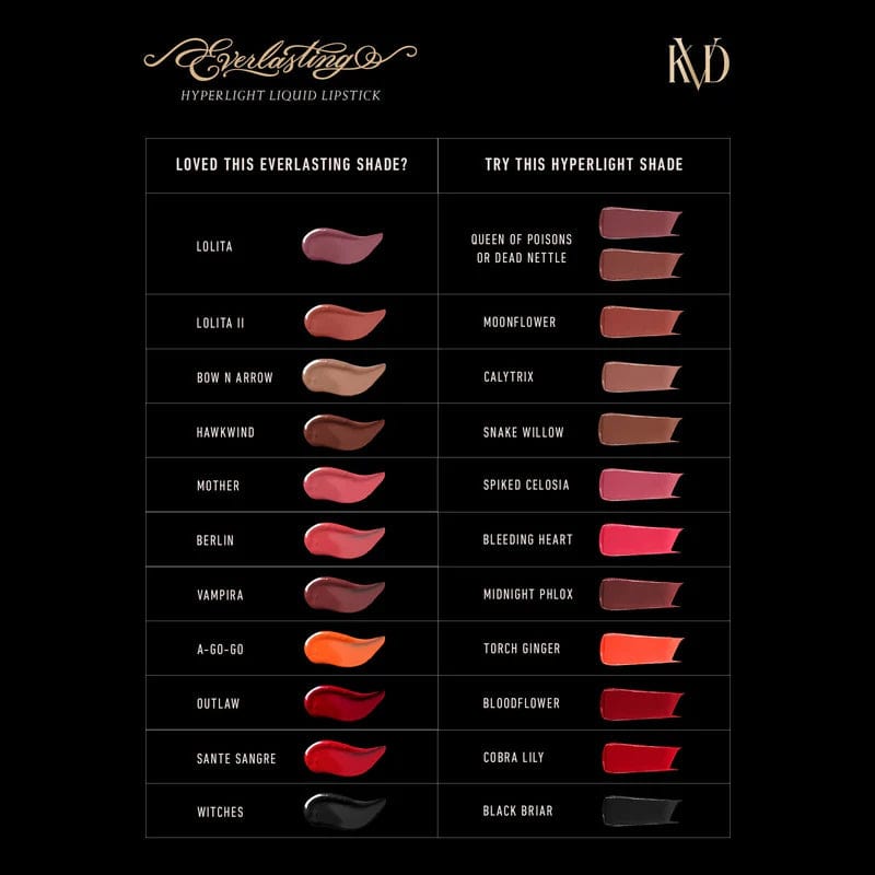 Buy Original Kat Von D Everlasting Liquid Lipstick Bow and Arrow 6.6ml - Online at Best Price in Pakistan