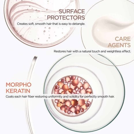 Buy Original Kerastase Discipline Bain Fluidealiste Gentle Shampoo 250ml - Online at Best Price in Pakistan