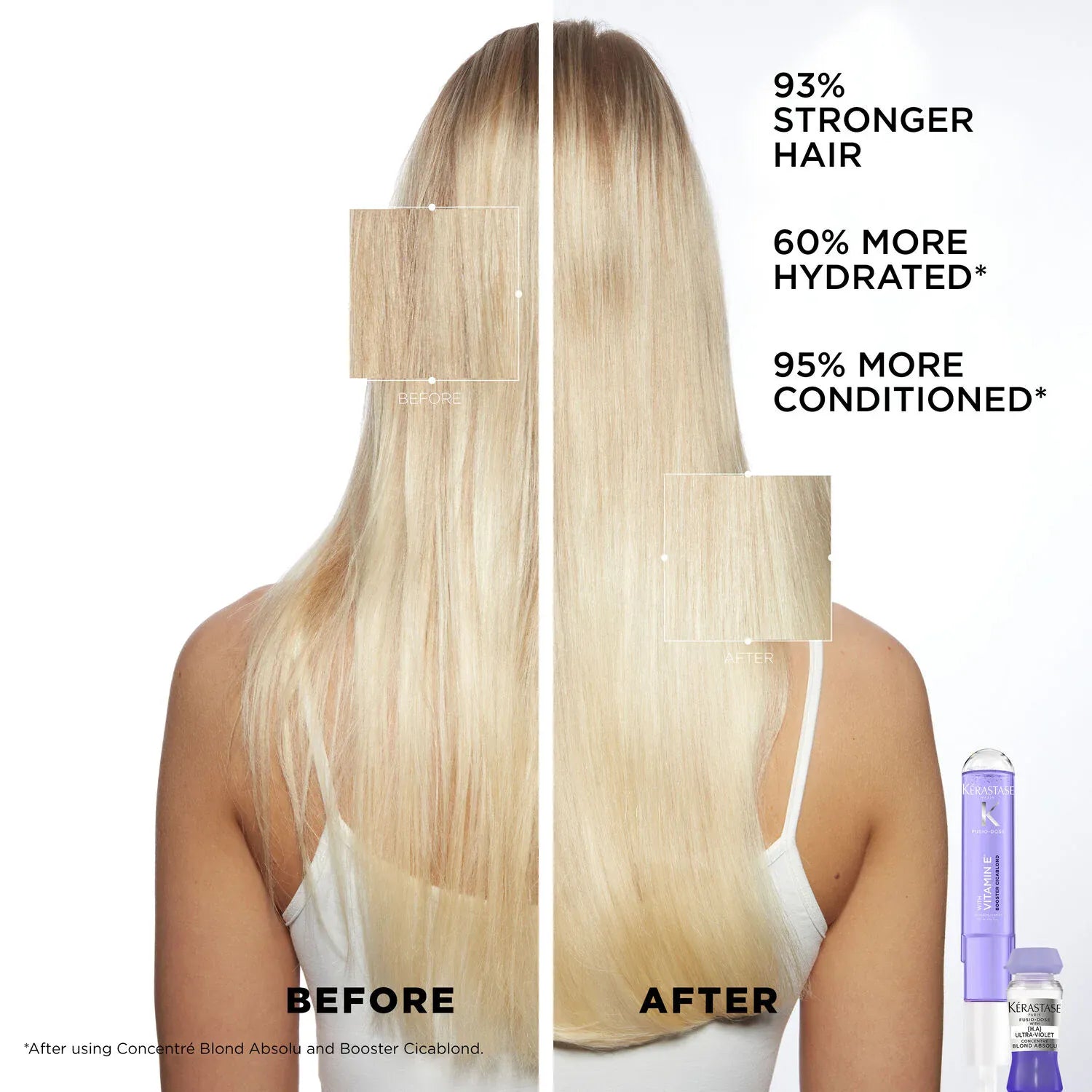 Buy Original Kerastase Fusio-Dose Booster Cicablond Hair Treatment 120ml - Online at Best Price in Pakistan