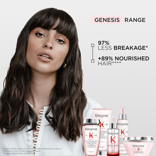 Buy Original Kerastase Genesis Bain Hydra-Fortifiant Shampoo 80ml - Online at Best Price in Pakistan