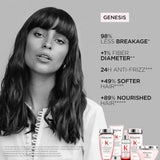 Buy Original Kerastase Genesis Bain Nutri-Fortifiant Anti-Hair Fall Shampoo 250ml - Online at Best Price in Pakistan