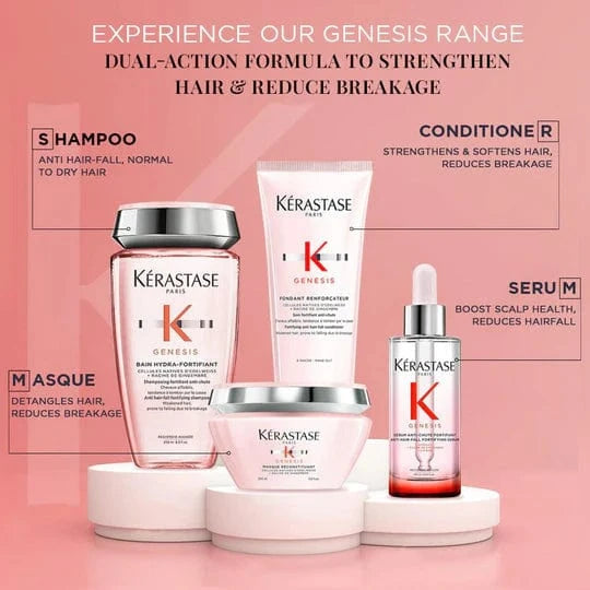 Buy Original Kerastase Genesis Fondant Renforcateur Anti Hair-Fall Conditioner 200ml - Online at Best Price in Pakistan