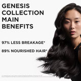 Buy Original Kerastase Genesis Fondant Renforcateur Fortifying Anti Hair-fall Conditioner 1000ml - Online at Best Price in Pakistan