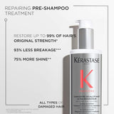 Buy Original Kerastase Premiere Repairing Essentials Discovery Gift Set for Damaged Hair - Online at Best Price in Pakistan
