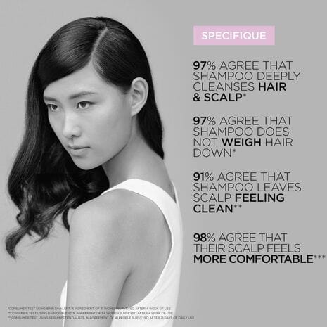 Buy Original Kerastase Specifique Bain Prevention Thickening Hair Shampoo 250ml - Online at Best Price in Pakistan