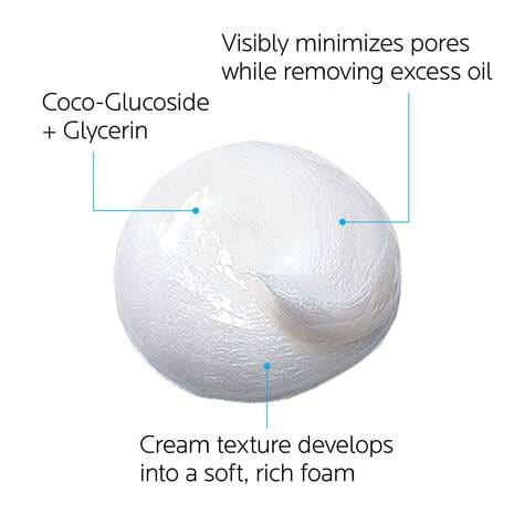 Buy Original La Roche Posay Effaclar Cream Cleanser for Oily Skin 125ml - Online at Best Price in Pakistan