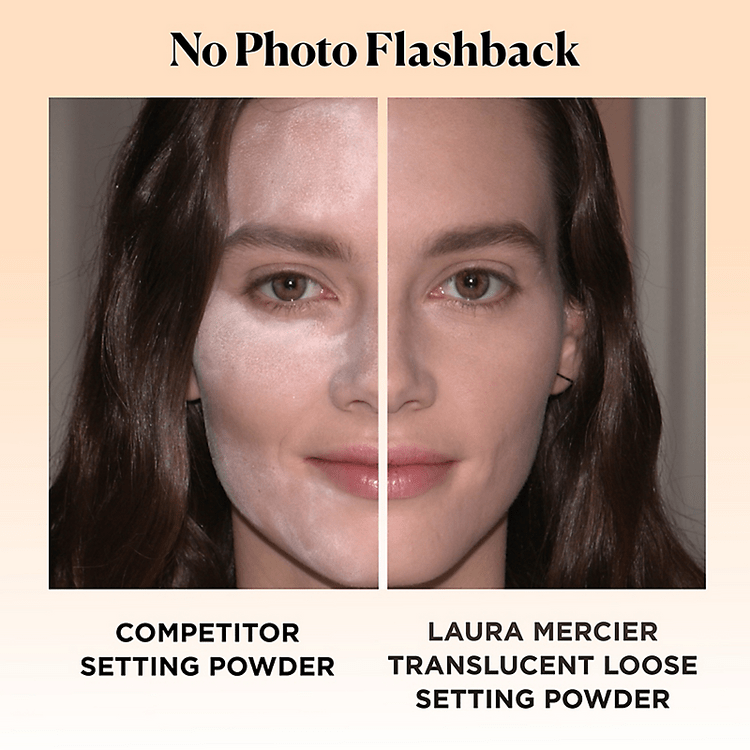 Buy Original Laura Mercier Translucent Loose Setting Powder - Online at Best Price in Pakistan