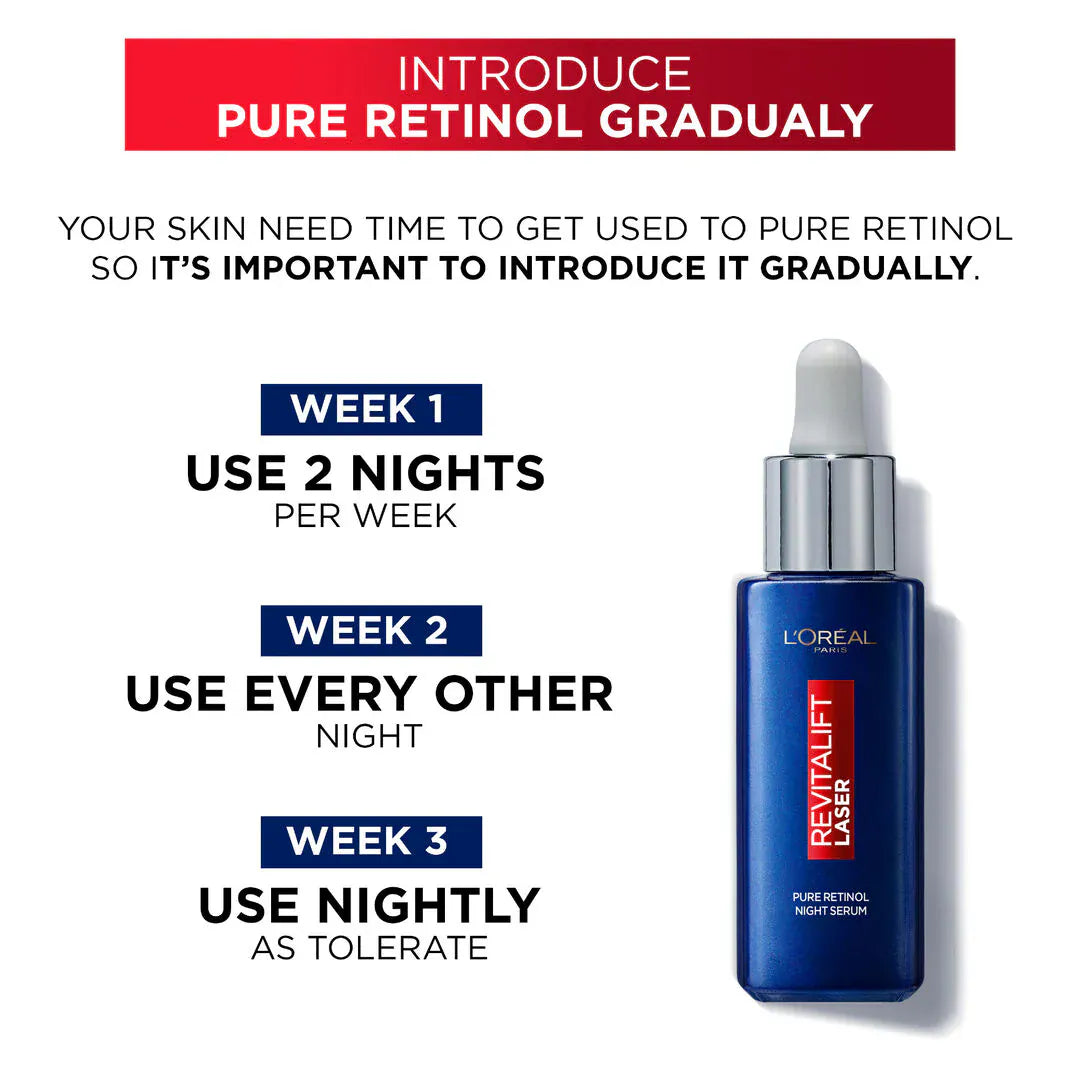 Buy Original LOreal Paris Revitalift Laser 0.2 Pure Retinol Wrinkle Night Serum 30ml - Online at Best Price in Pakistan