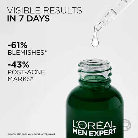Buy Original LOreal Men Expert Derma Control Anti-Blemish Serum 30ml - Online at Best Price in Pakistan