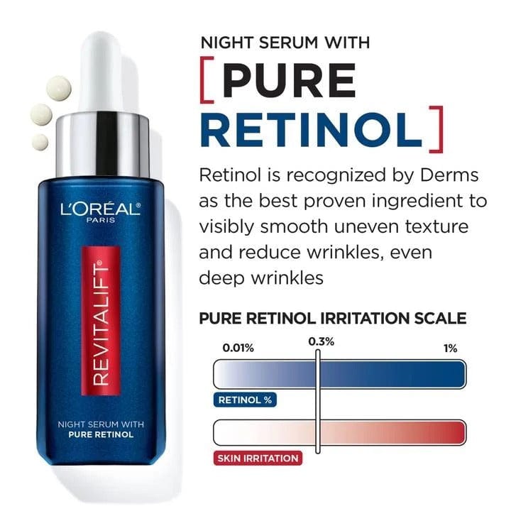 Buy Original LOreal Paris Revitalift Derm Intensives Night Serum Pure Retinol - Online at Best Price in Pakistan