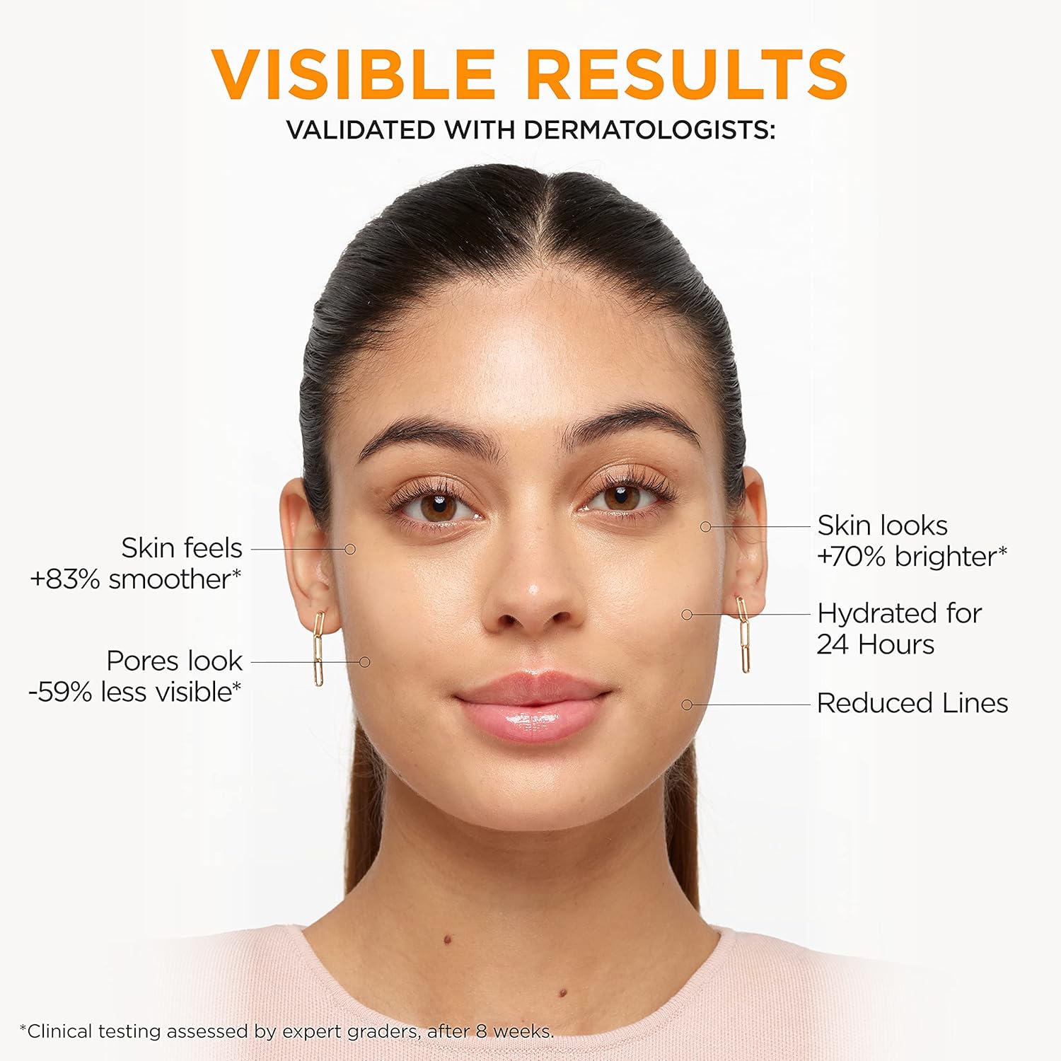 Buy Original Loreal Revitalift 12% Clinical Vitamin C Serum 30ml - Online at Best Price in Pakistan