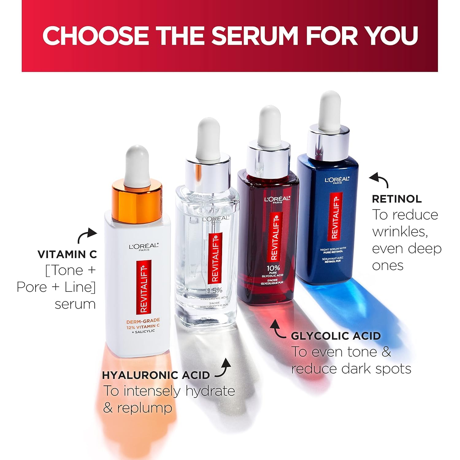 Buy Original Loreal Revitalift 12% Clinical Vitamin C Serum 30ml - Online at Best Price in Pakistan