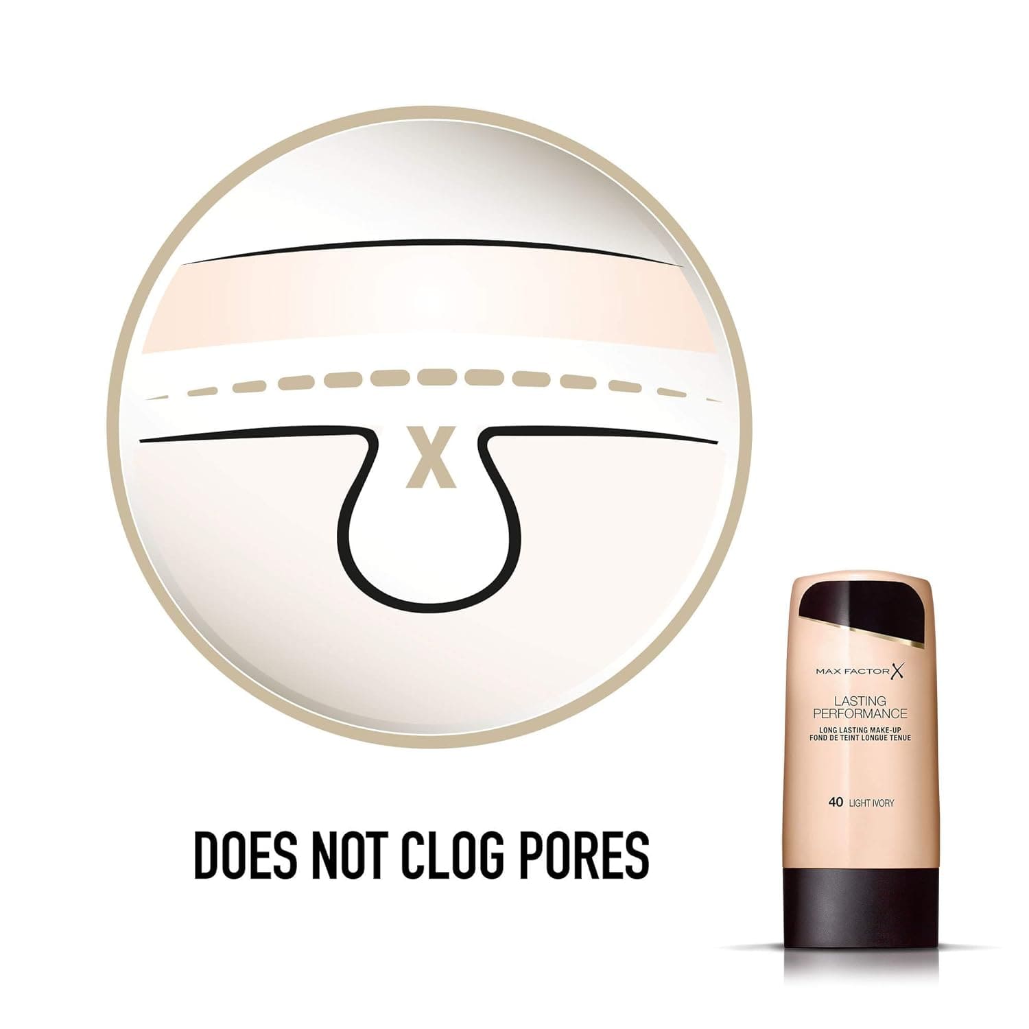 Buy Original Max Factor Maxfactor Lasting Performance Foundation 40 Light Ivory 35ml - Online at Best Price in Pakistan