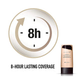 Buy Original Max Factor Maxfactor Lasting Performance Foundation 40 Light Ivory 35ml - Online at Best Price in Pakistan