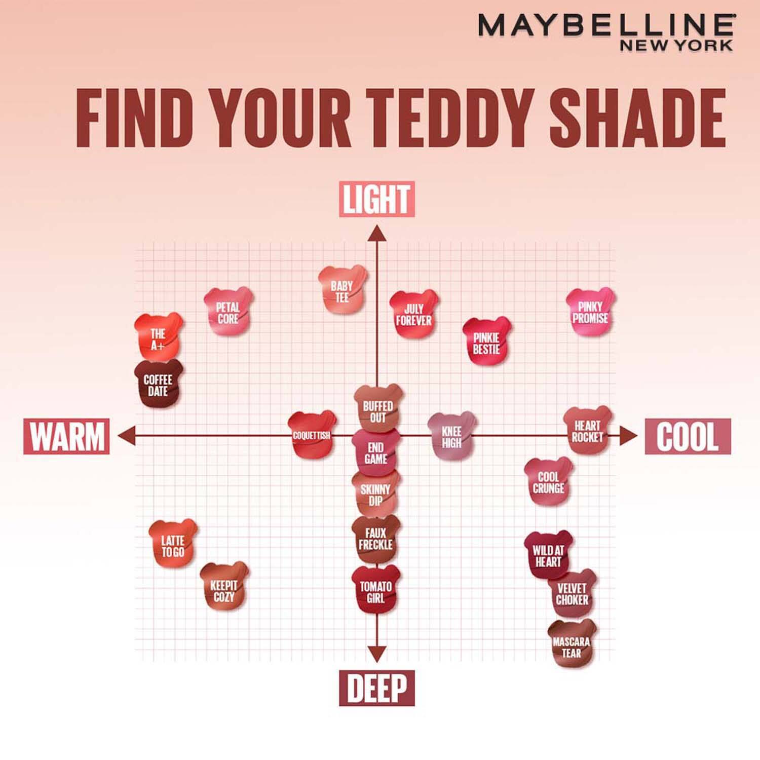 Buy Original Maybelline Super Stay Teddy Tint 10 Current Mood - Online at Best Price in Pakistan