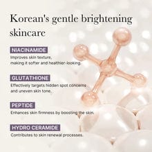 Buy Original Medicube AGE-R Glutathione Glow Capsule Cream 50 ml - Online at Best Price in Pakistan