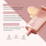 Buy Original Medicube Collagen Firming Sun Cream Spf 50+++ 50ml - Online at Best Price in Pakistan
