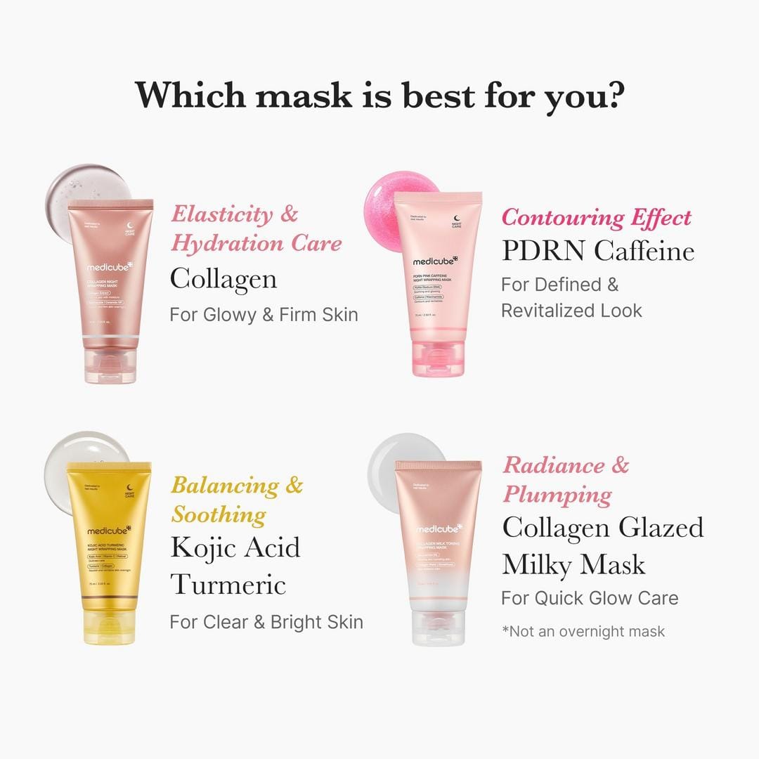 Buy Original Medicube Collagen Milk Toning Wrapping Mask 75ml - Online at Best Price in Pakistan