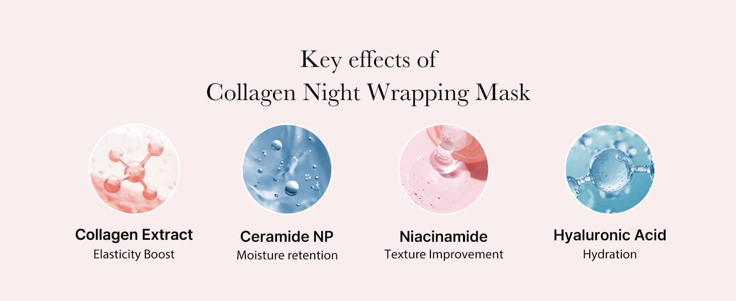 Buy Original Medicube Collagen Night Wrapping Mask 75ml - Online at Best Price in Pakistan