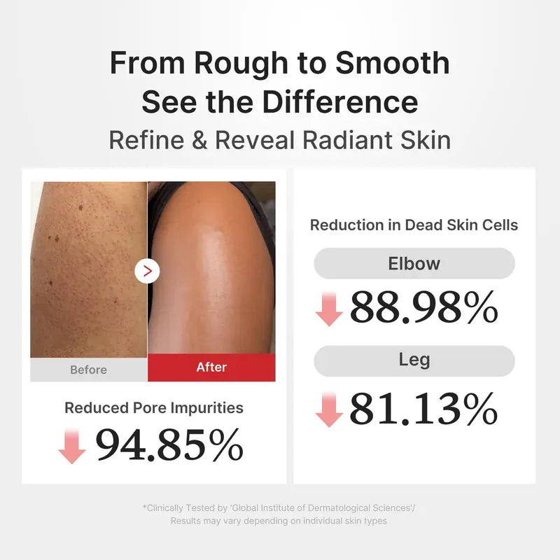 Buy Original Medicube Hypochlorous Acid Body Peel Shot - Online at Best Price in Pakistan