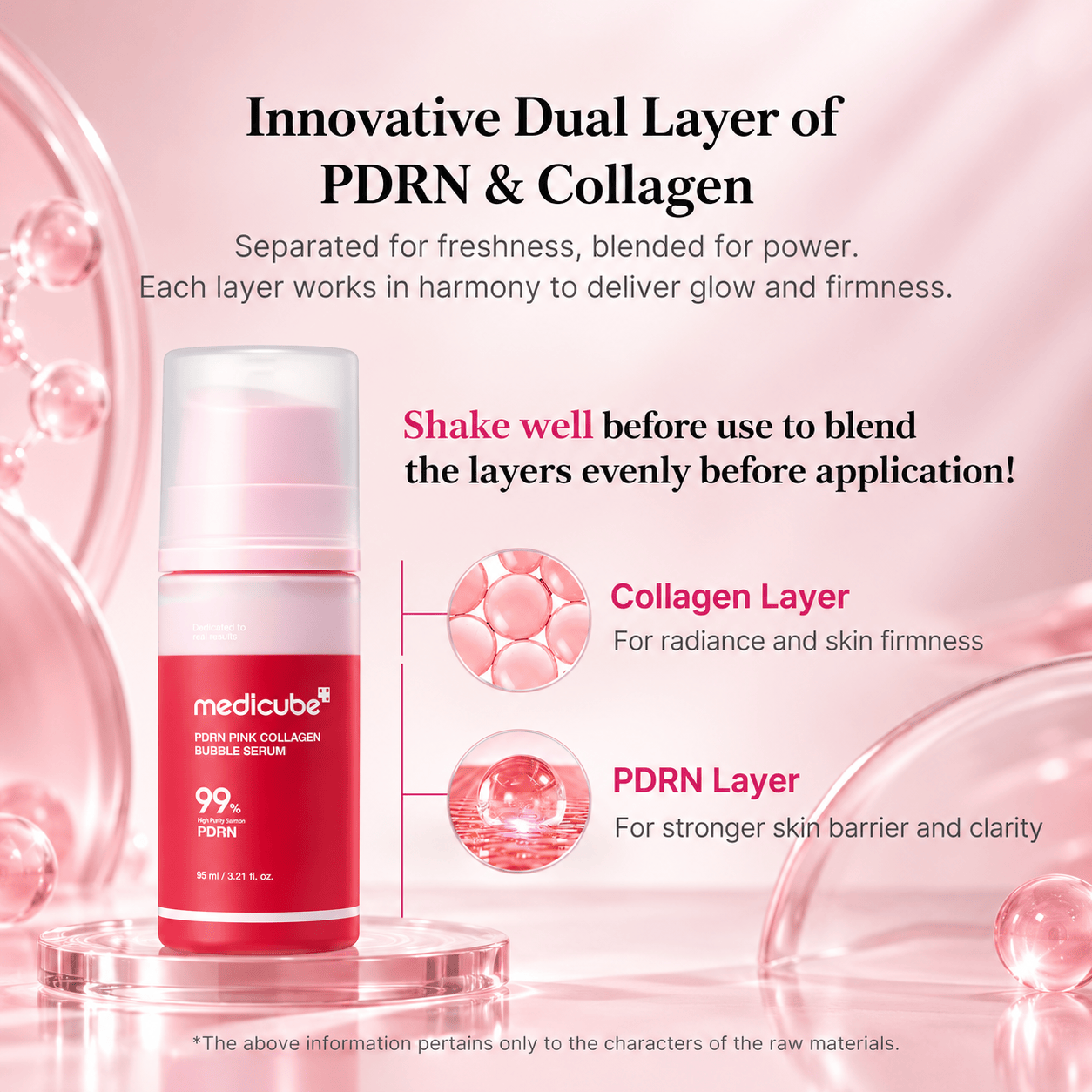 Buy Original Medicube PDRN Pink Collagen Bubble Serum 95ml - Online at Best Price in Pakistan