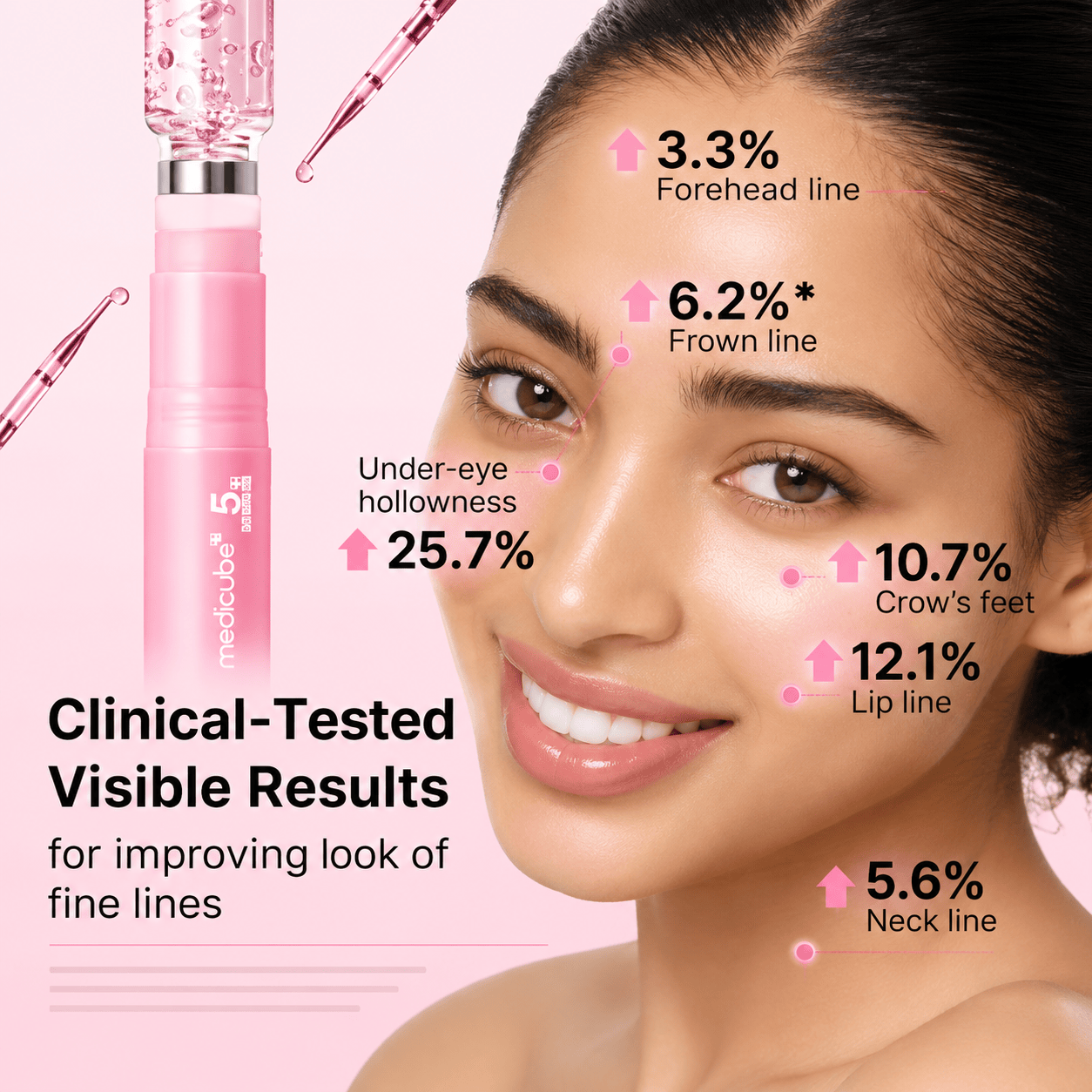 Buy Original Medicube PDRN Pink Collagen Volume Multi Balm 10g - Online at Best Price in Pakistan