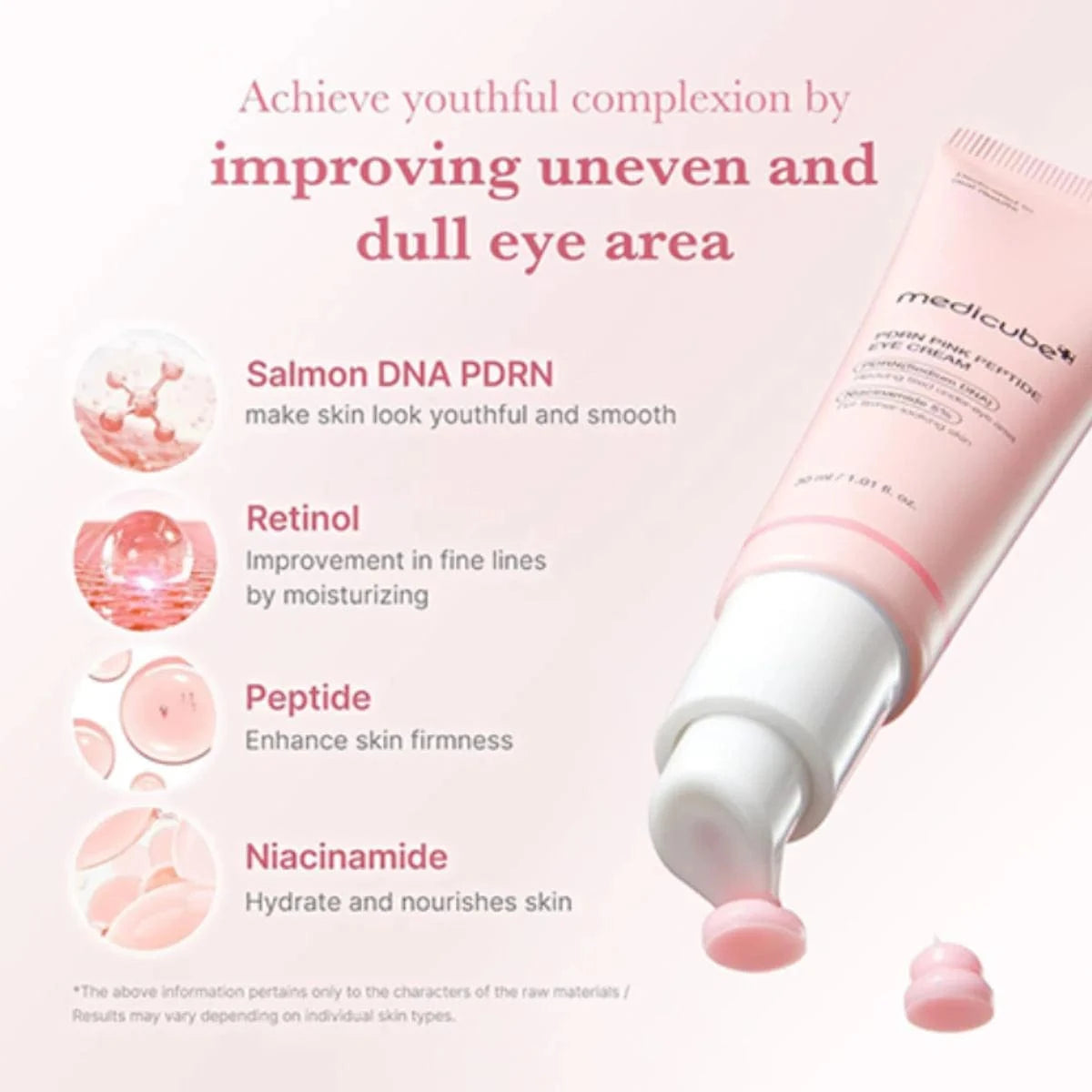 Buy Original Medicube PDRN Pink Peptide Eye Cream 30ml - Online at Best Price in Pakistan