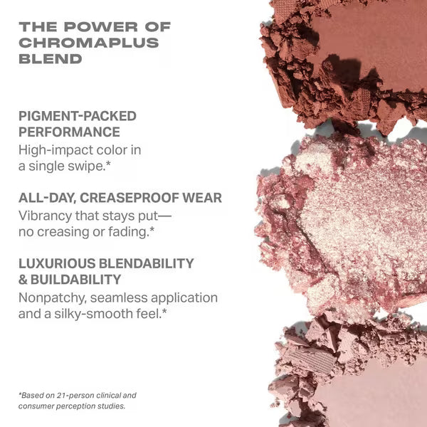 Buy Original Moprhe ChromaPlus 12-Pan Currant Eyeshadow Palette - Online at Best Price in Pakistan