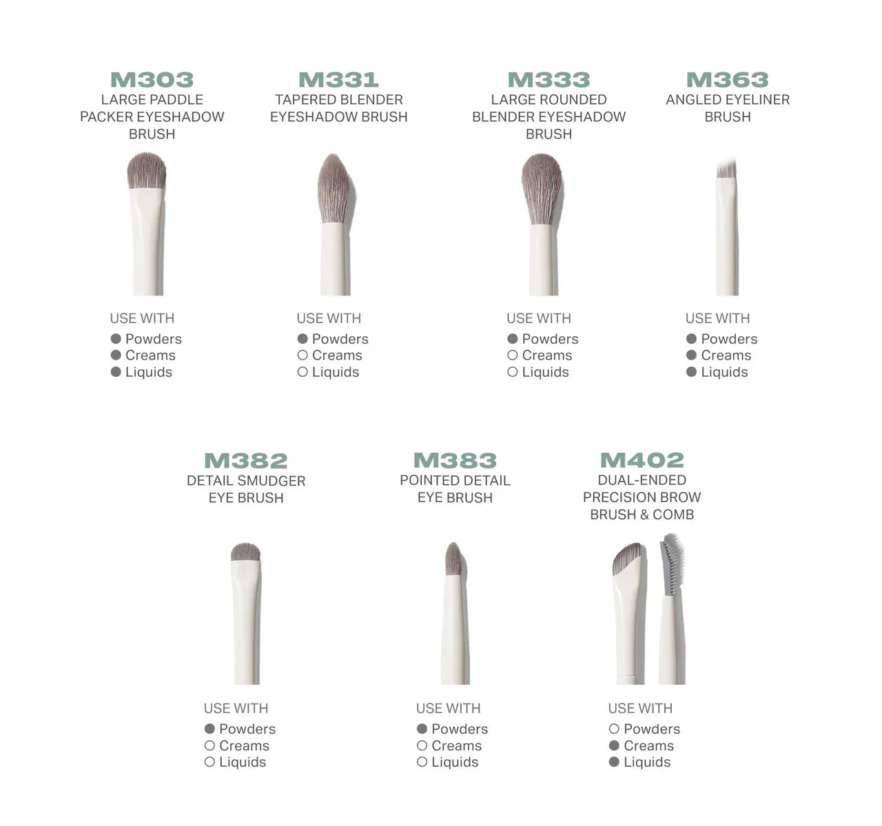 Buy Original Morphe Eye Want It All 7-Piece Eye Brush Set - Online at Best Price in Pakistan