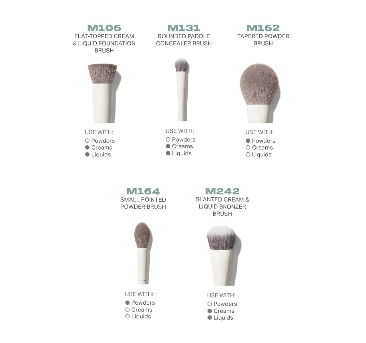 Buy Original Morphe Portrait Mode 5-Piece Face Brush Set - Online at Best Price in Pakistan
