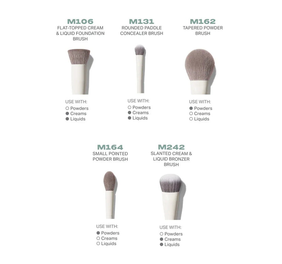 Buy Original Morphe Portrait Mode 5-Piece Face Brush Set - Online at Best Price in Pakistan