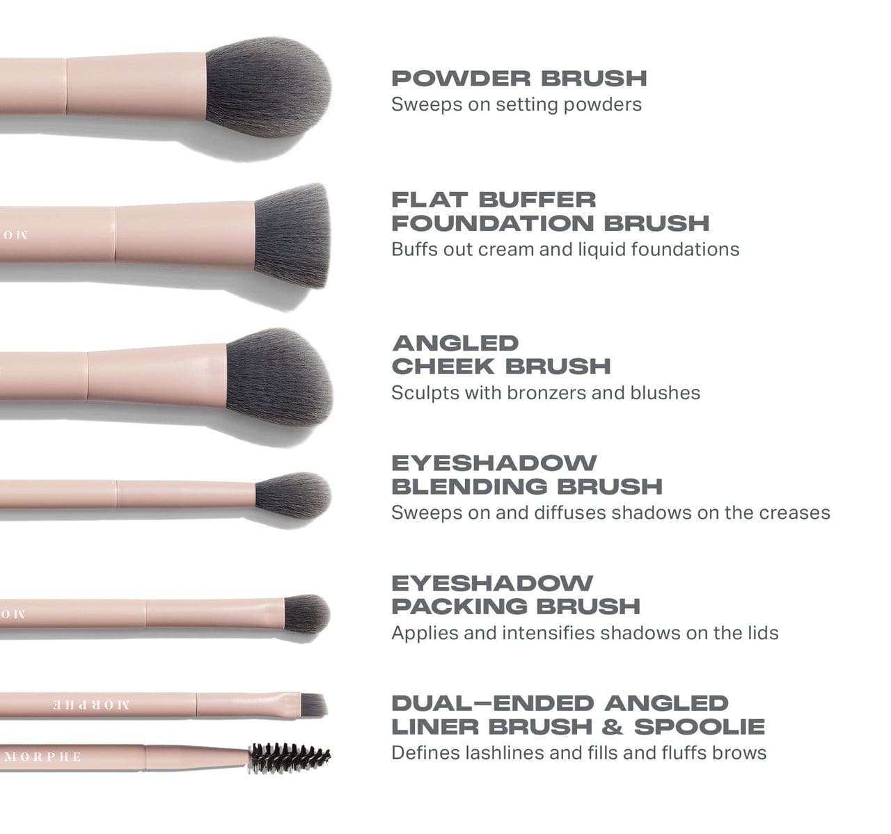 Buy Original Morphe Travel Shaping Essentials Bamboo & Charcoal Infused Travel Brush Set - Online at Best Price in Pakistan