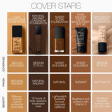 Buy Original NARS Cosmetics Natural Radiant Longwear Foundation – Gobi (Light 3) 30ml - Online at Best Price in Pakistan