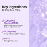 Buy Original Numbuzin No.9 NAD+ PDRN Glow Boosting Toner 150ml - Online at Best Price in Pakistan