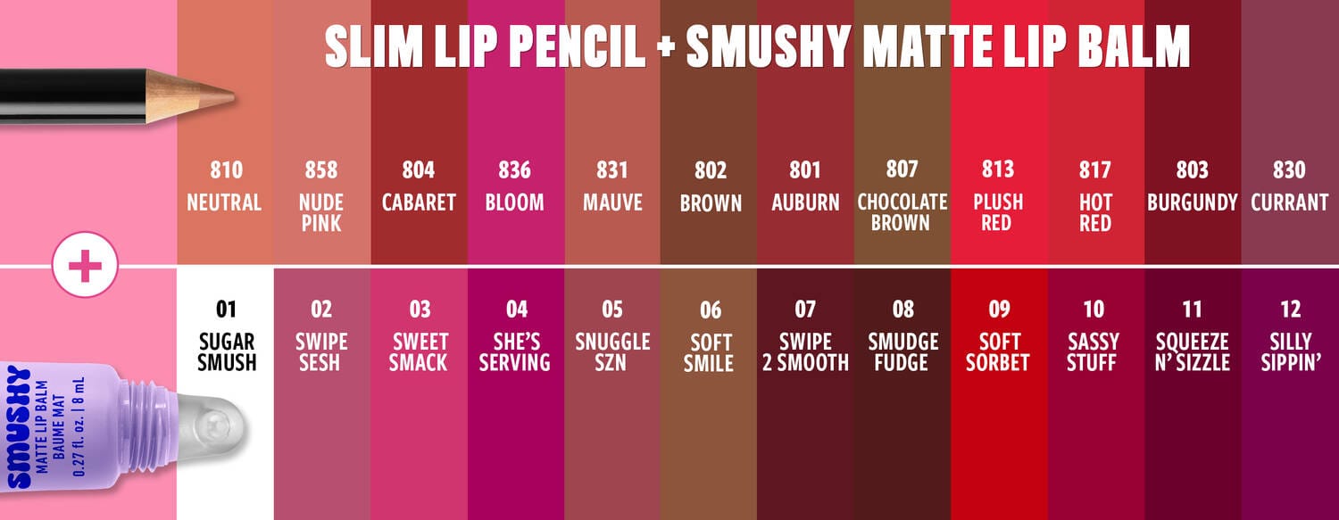 Buy Original Nyx Professional Makeup Smushy Matte Lip Balm Sweet Smack 03 - Online at Best Price in Pakistan