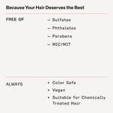 Buy Original OLAPLEX N°.4 Bond Maintenance Strengthening Shampoo 250ml - Online at Best Price in Pakistan