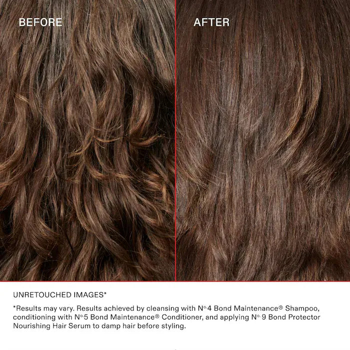 Buy Original OLAPLEX No. 5 Bond Maintenance Conditioner 250ml - Online at Best Price in Pakistan