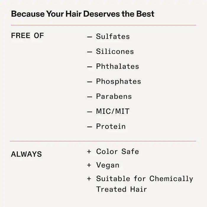 Buy Original OLAPLEX No. 5 Bond Maintenance Conditioner 250ml - Online at Best Price in Pakistan