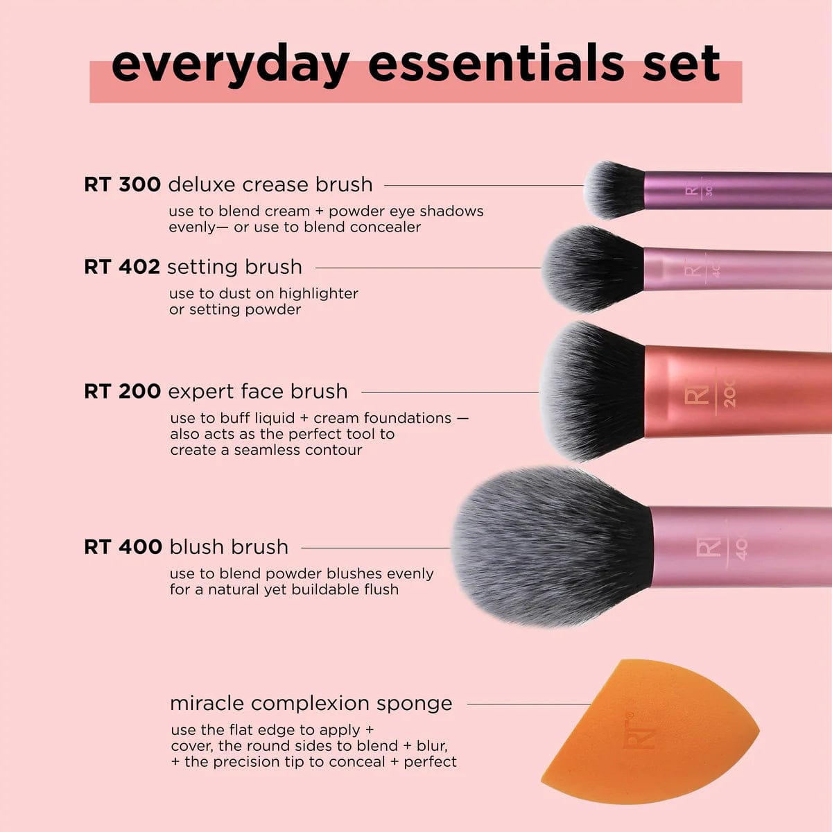 Buy Original Real Techniques Everyday Essentials Makeup Brush Set with Bonus Miracle Complexion Sponge - Online at Best Price in Pakistan