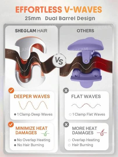 Buy Original SHEGLAM Beach Babe Hair Waver-25mm US Plug - Online at Best Price in Pakistan