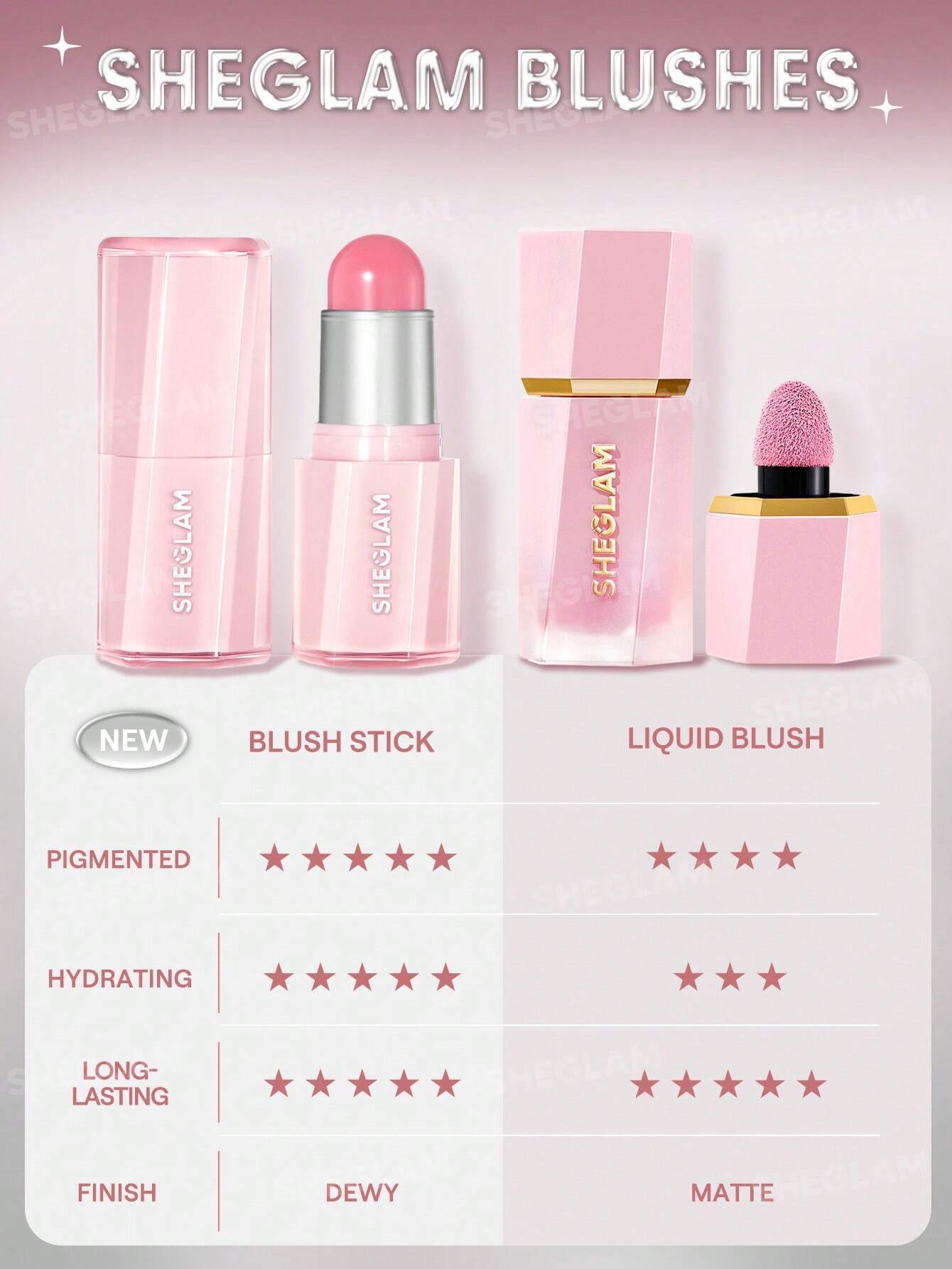 Buy Original SHEGLAM Buttery Bliss Blush Stick-Guava Juice - Online at Best Price in Pakistan