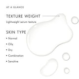 Buy Original Skin Ceuticals Retexturing Activator 30ml - Online at Best Price in Pakistan