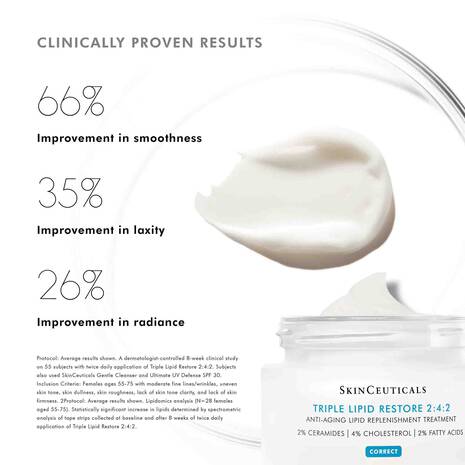 Buy Original Skin Ceuticals Triple Lipid Restore 2:4:2 48ml - Online at Best Price in Pakistan